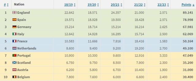 1661553691355014624.jpg 冷知识.jpg